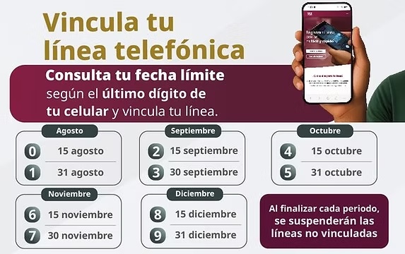 Fechas límite para vincular la línea